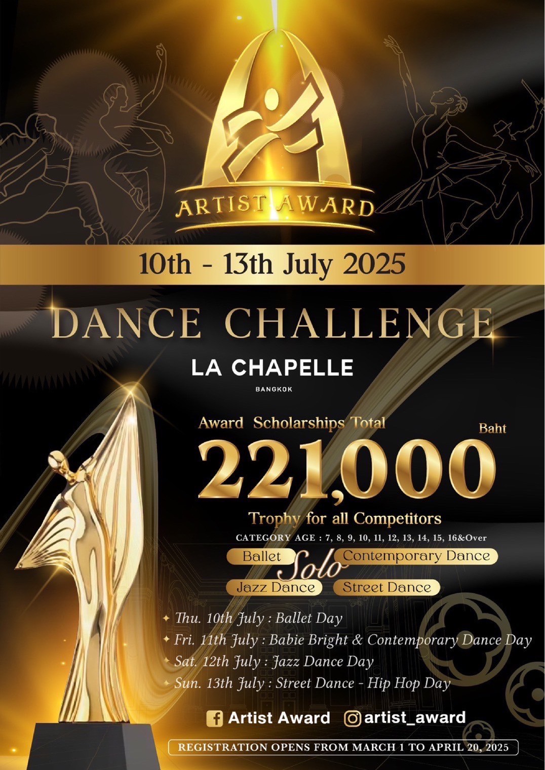 Reward Image